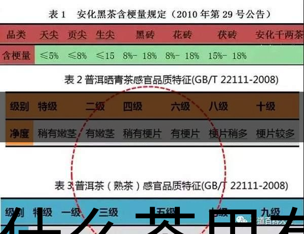 為什么茶里有茶梗？和茶品質(zhì)有什么關(guān)系？-1-1